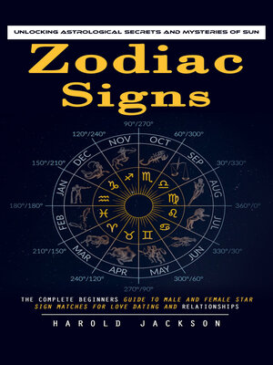cover image of Zodiac Signs